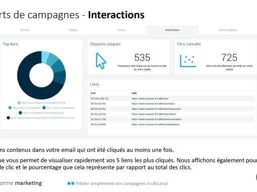 guide rapports statistiques emails page 0009